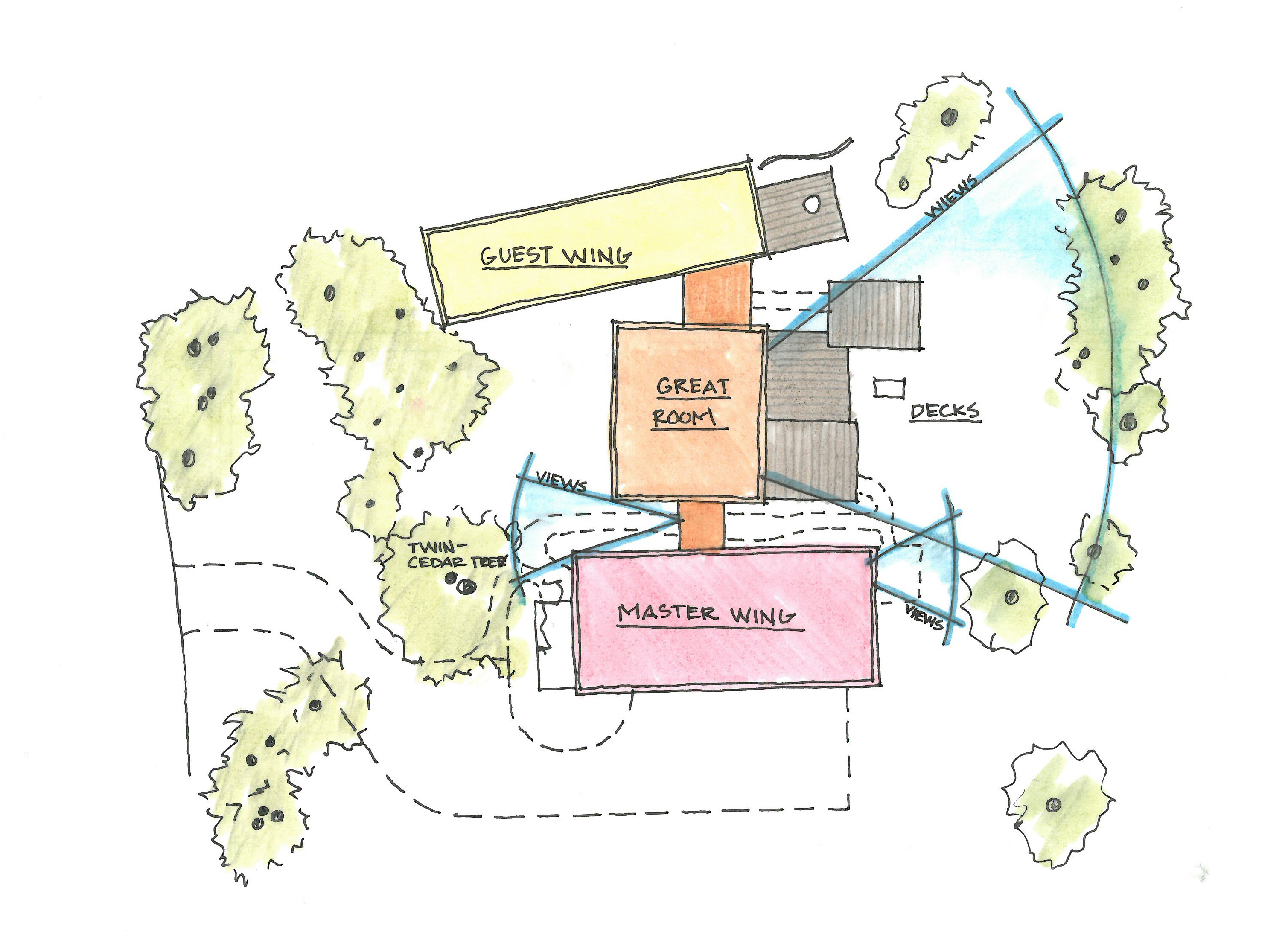 A sketched diagram of how a new home engages with the site.