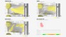 Designing a new home: where to start. Solar and wind study example. – Board & Vellum