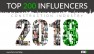 Fixr Top Influencers in the Construction Industry – 2017 Year in Review