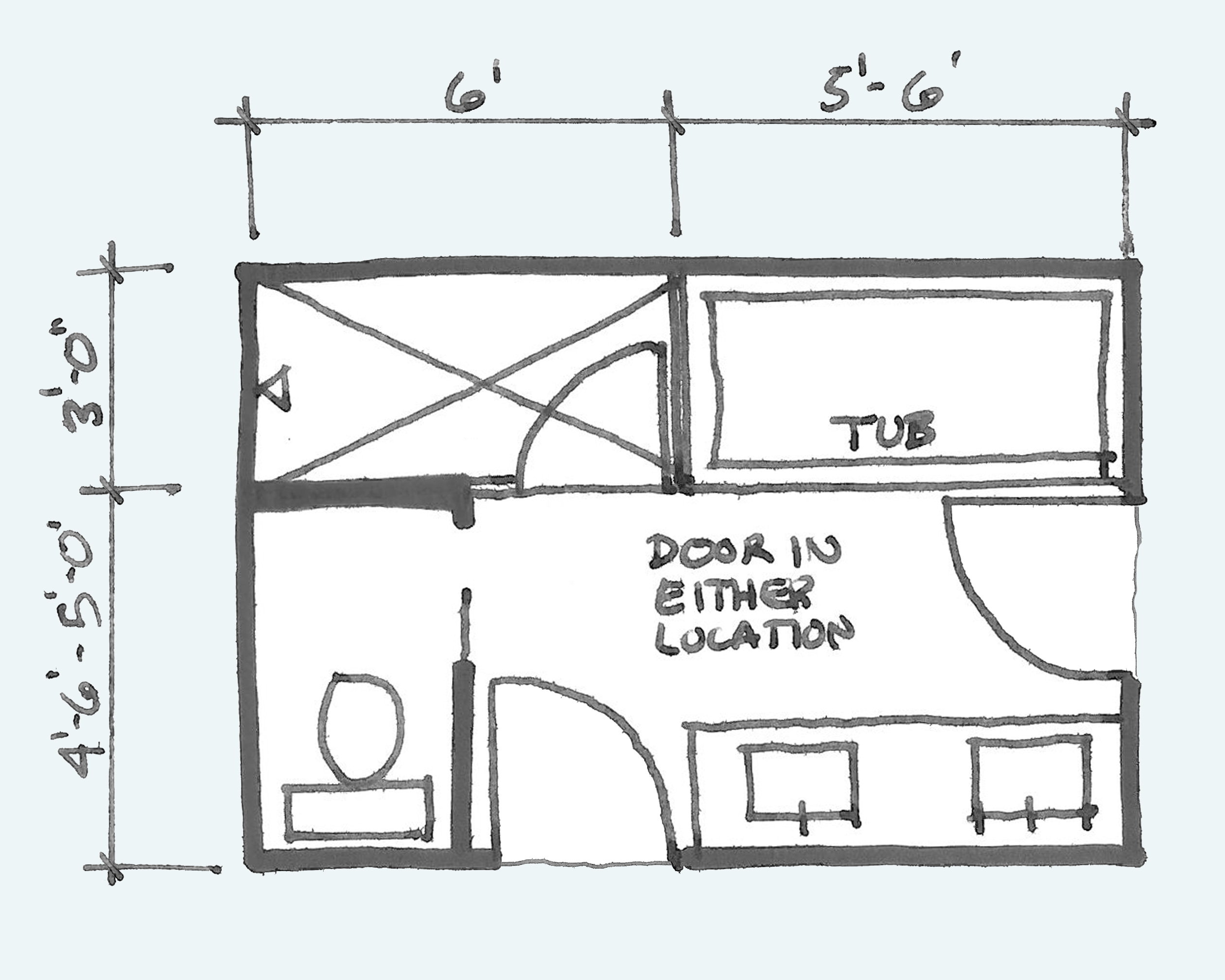Small Bath Floor Plans Common Bathroom Floor Plans Rules Of Thumb For 