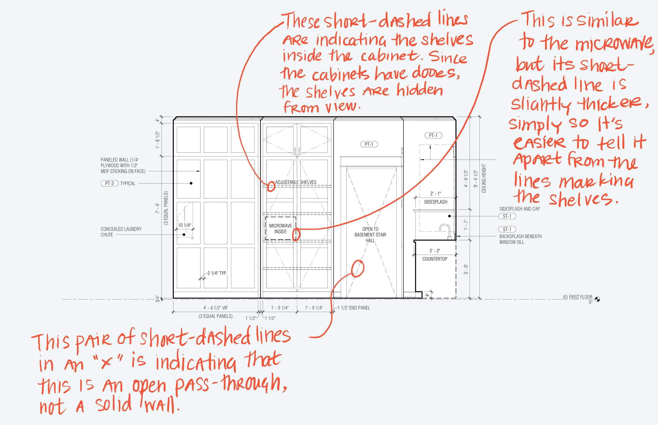 Short-Dashed Lines in Elevation – Types of lines or linetypes in architectural drawings.