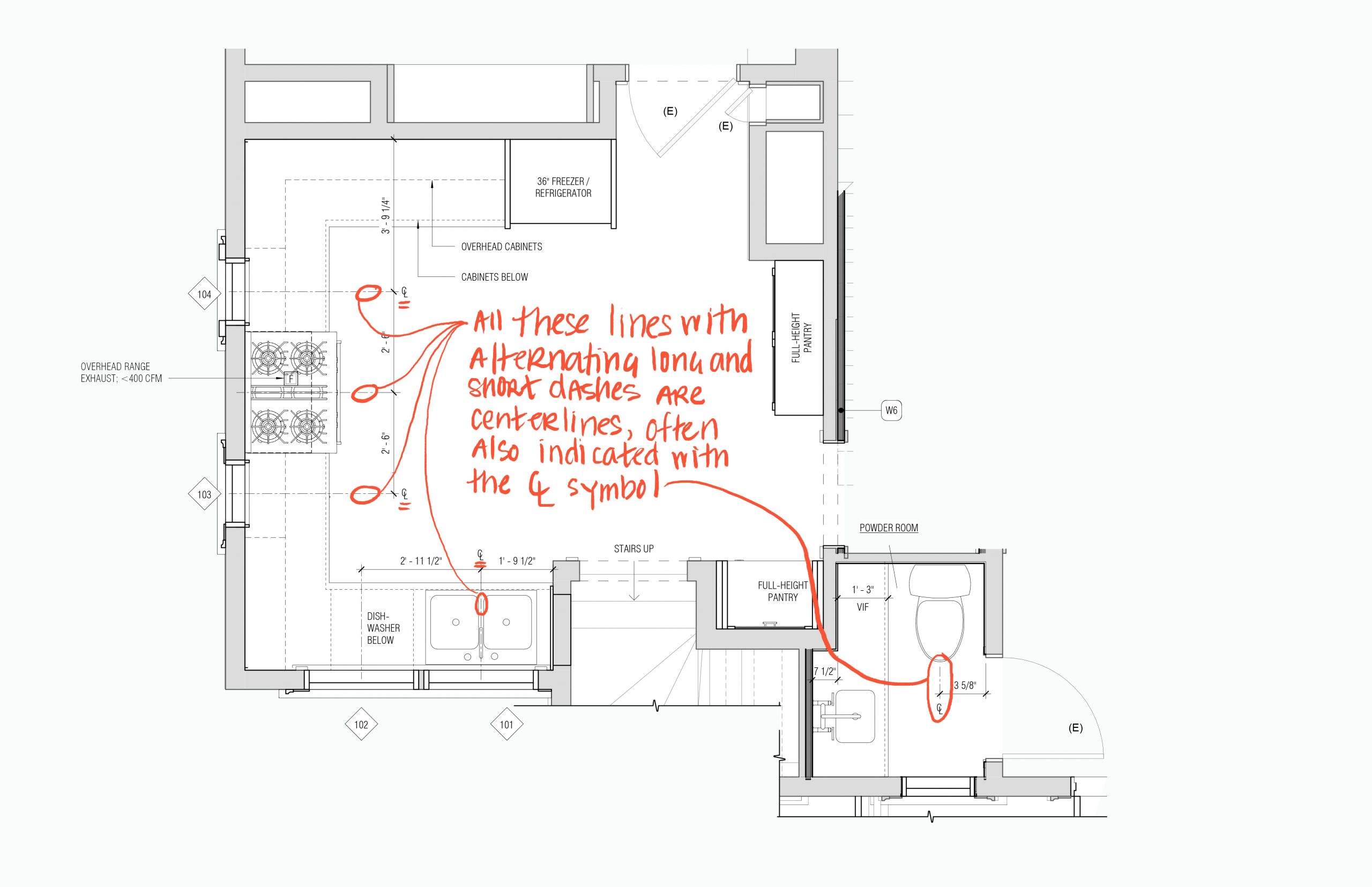 Centerlines – Types of lines or linetypes in architectural drawings.