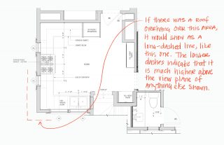 What Different Line Types in Architecture & Design Drawings Mean ...