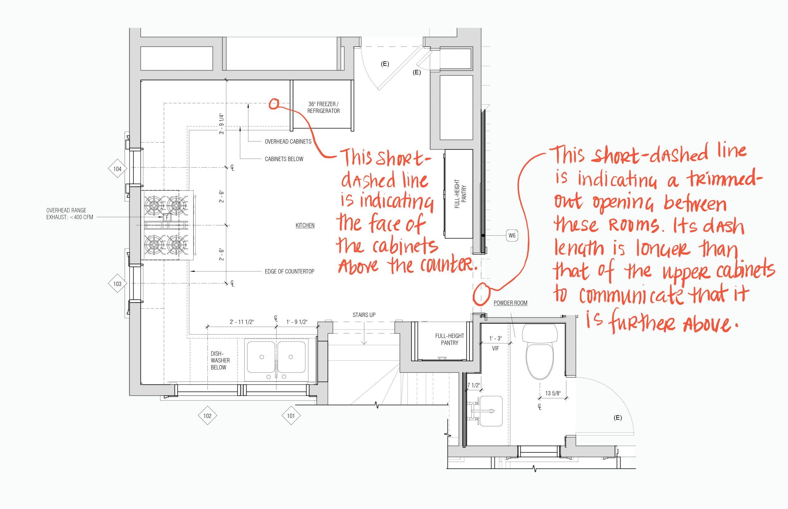 Short-Dashed Lines – Types of lines or linetypes in architectural drawings.