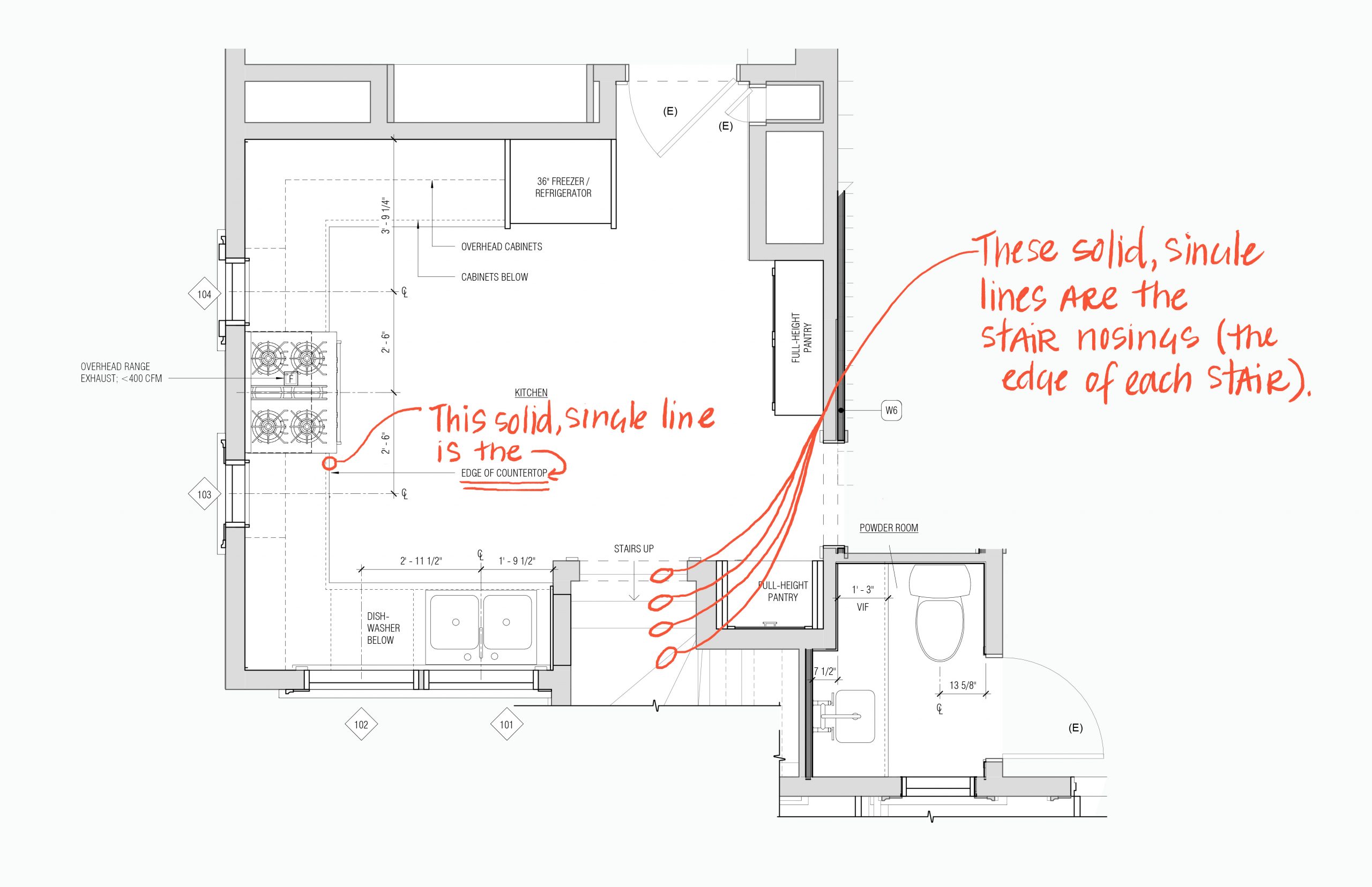 Solid, Single Lines – Types of lines or linetypes in architectural drawings.