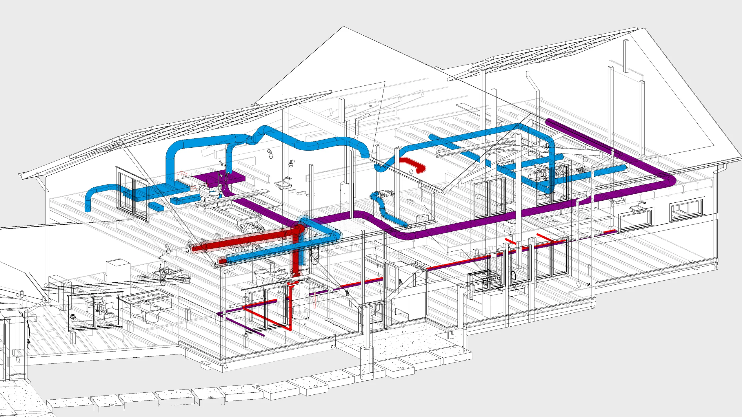 Hvac system discount