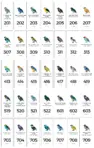 An array of the unit entry signage for Tanager Apartments, each featuring a custom graphic of a unique species of tanager along with the common and Latin names.
