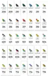 An array of the unit entry signage for Tanager Apartments, each featuring a custom graphic of a unique species of tanager along with the common and Latin names.